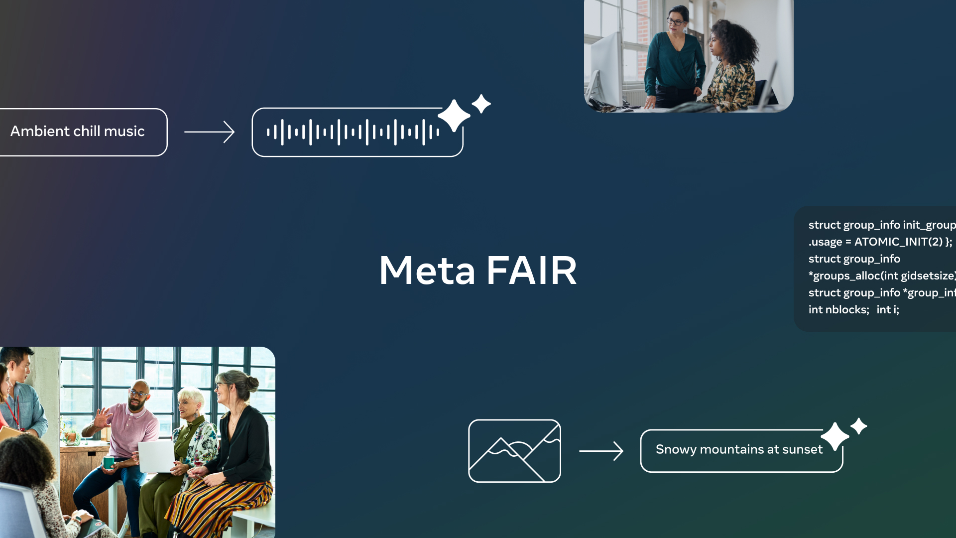 Fundamental AI Research (FAIR) at Meta