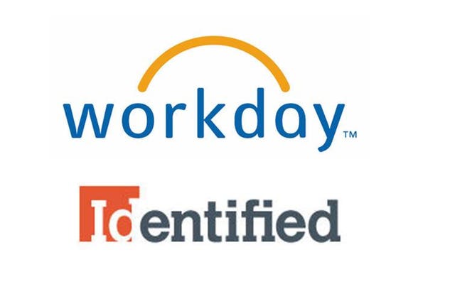 Identified (Acquired by Workday)
